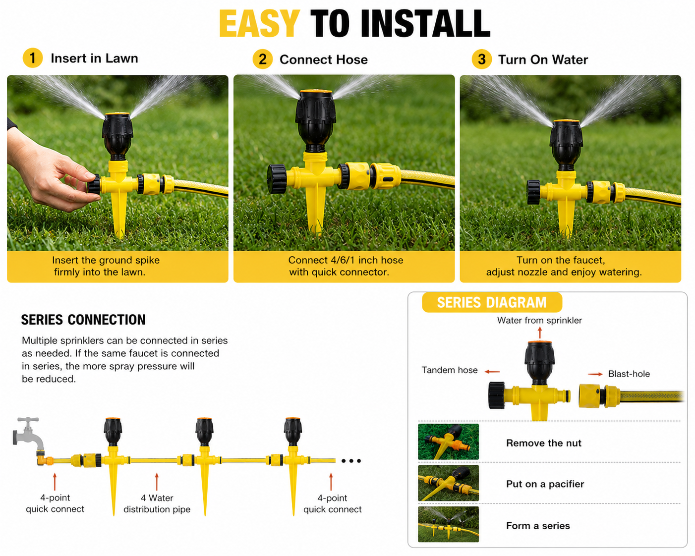 360° Garden Sprinkler